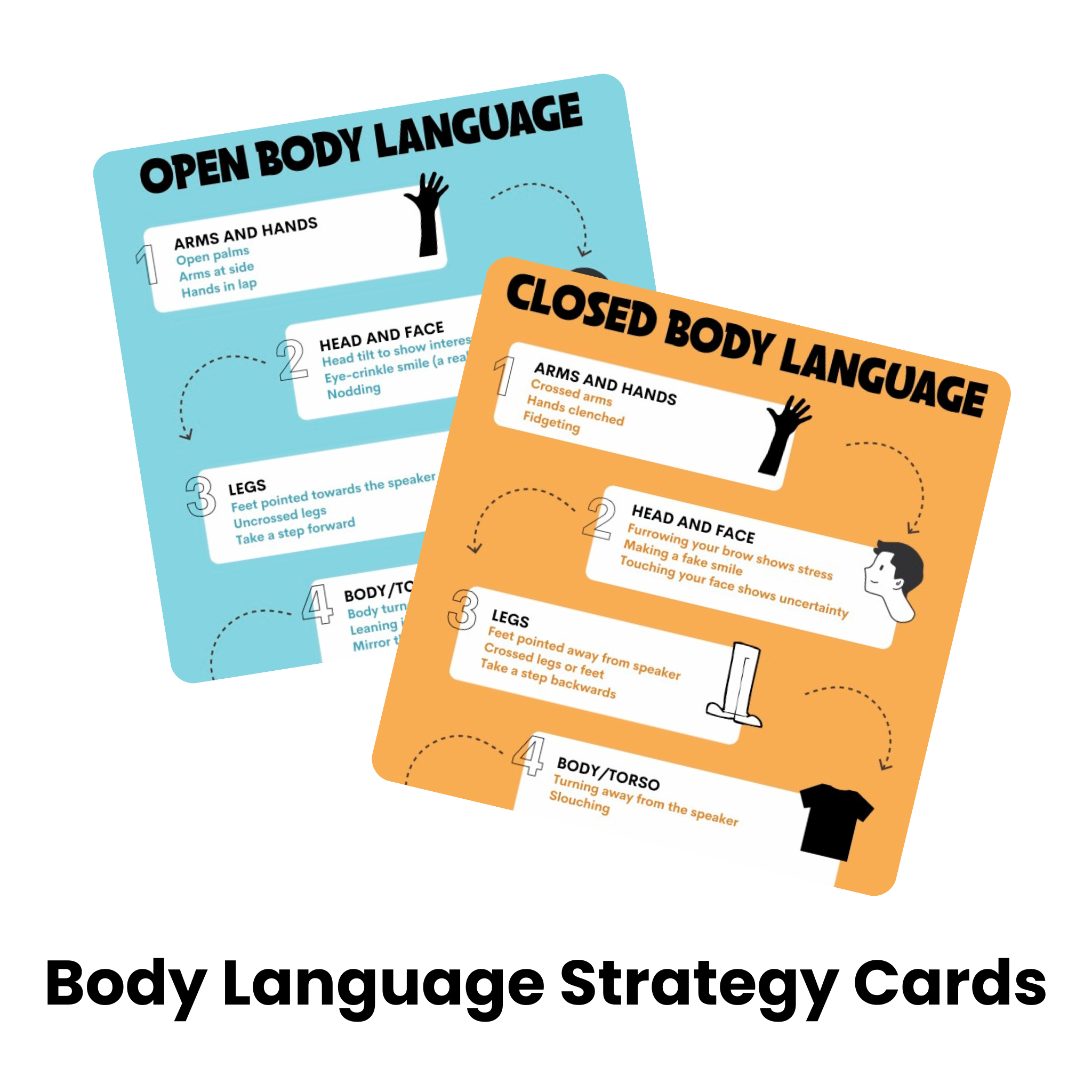 Body Language Strategy Cards – Story Stage